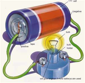 Electric_Circuit